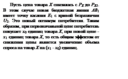 Подпись: Пусть цена товара X снизилась с РX до РX1. В этом случае новая бюджетная линия AB1 имеет точку касания Е1 с кривой безразличия U2. Это новый оптимум потребителя. Таким образом, при первоначальной цене потребитель покупает x0 единиц товара X, при новой цене - x1 единиц товара X, то есть общим эффектом от снижения цены является увеличение объема спроса на товар X на (x1 - x0) единиц.