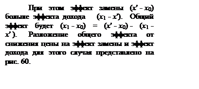 Подпись: При этом эффект замены (x' - x0) больше эффекта дохода   (x1 - x').  Общий эффект будет (x1 - x0) = (x' - x0) - (x1 - x' ).  Разложение общего эффекта от снижения цены на эффект замены и эффект дохода для этого случая представлено на рис. 60.