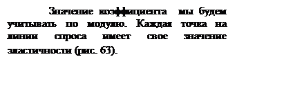 Подпись: Значение коэффициента  мы будем учитывать по модулю. Каждая точка на линии спроса имеет свое значение эластичности (рис. 63).