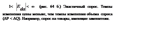 Подпись: 1<  < ∞  (рис. 64 б.) Эластичный спрос. Темпы изменения цены меньше, чем темпы изменения объема  спроса (ΔP < ΔQ). Например, спрос на товары, имеющие заменители.

