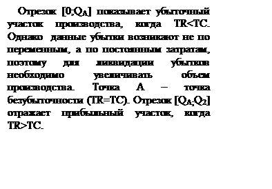 Подпись: Отрезок [0;QA] показывает убыточный участок производства, когда TR<TC. Однако  данные убытки возникают не по переменным, а по постоянным затратам, поэтому для ликвидации убытков необходимо увеличивать объем производства. Точка А – точка безубыточности (TR=TC). Отрезок [QA;Q2] отражает прибыльный участок, когда TR>TC. 



