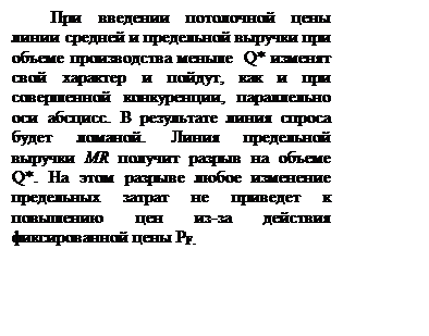 Подпись: При введении потолочной цены линии средней и предельной выручки при объеме производства меньше  Q* изменят свой характер и пойдут, как и при совершенной конкуренции, параллельно оси абсцисс. В результате линия спроса будет ломаной. Линия предельной выручки MR получит разрыв на объеме Q*. На этом разрыве любое изменение предельных затрат не приведет к повышению цен из-за действия фиксированной цены PF.


