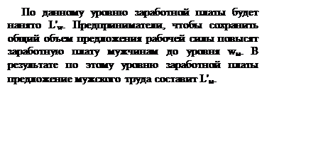 Подпись: По данному уровню заработной платы будет нанято L'w. Предприниматели, чтобы сохранить общий объем предложения рабочей силы повысят заработную плату мужчинам до уровня wм. В результате по этому уровню заработной платы предложение мужского труда составит L'м.