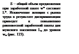 Подпись: S – общий объем предложения при заработной плате w* составит L*. Исключение женщин с рынка труда в результате дискриминации приведет к повышению равновесной заработной платы для мужского населения Lм до уровня wм (рис. 123).