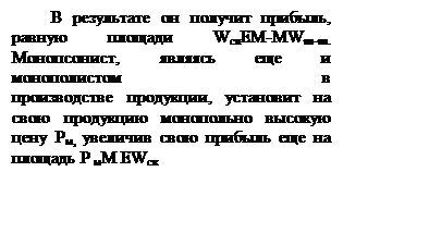 Подпись: В результате он получит прибыль, равную площади WскEM-MWm-m. Монопсонист, являясь еще и монополистом в                                                                                                                                      производстве продукции, установит на свою продукцию монопольно высокую цену Рм, увеличив свою прибыль еще на площадь Р мM ЕWск 

