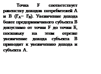 Подпись:  Точка F соответствует равенству доходов потребителей А и В (I'A= I'B). Увеличение дохода более предприимчивого субъекта В допустимо от точки F до точки Е, поскольку на этом отрезке увеличение дохода субъекта В приводит к увеличению дохода и субъекта А. 

