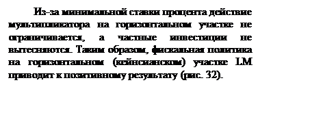 Подпись: Из-за минимальной ставки процента действие мультипликатора на горизонтальном участке не ограничивается, а частные инвестиции не вытесняются. Таким образом, фискальная политика на горизонтальном (кейнсианском) участке LM приводит к позитивному результату (рис. 32).


