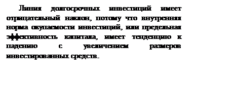 Подпись:       Линия долгосрочных инвестиций имеет отрицательный наклон, потому что внутренняя норма окупаемости инвестиций, или предельная эффективность капитала, имеет тенденцию к падению с увеличением размеров инвестированных средств.