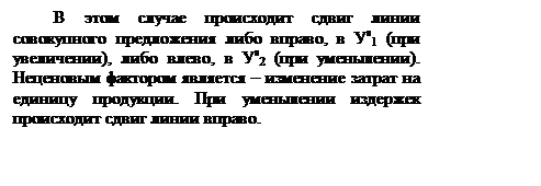 Подпись: В этом случае происходит сдвиг линии совокупного предложения либо вправо, в Уs1 (при увеличении), либо влево, в Уs2 (при уменьшении). Неценовым фактором является – изменение затрат на единицу продукции. При уменьшении издержек происходит сдвиг линии вправо.

