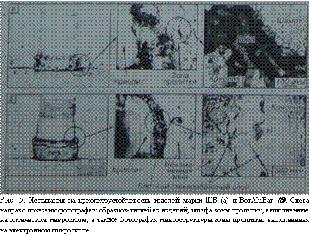 
Рис. 5. Испытания на криолитоустойчивость изделий марки ШБ (а) и BorAIuBar (б). Слева направо показаны фотографии образиов-тиглей из изделий, шлифа зоны пропитки, выполненные на оптическом микроскопе, а так¬же фотография микроструктуры зоны пропитки, выполненная на элек¬тронном микроскопе
