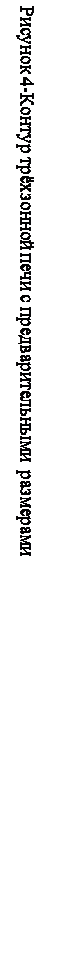 Подпись: Рисунок 4-Контур трёхзонной печи с предварительными  размерами