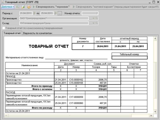 Как в 1с сделать товарный отчет Как в 1с сделать товарный отчет