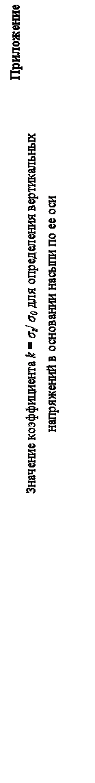 Подпись: Приложение
Значение коэффициента k = σz/ σ0 для определения вертикальных 
напряжений в основании насыпи по ее оси

