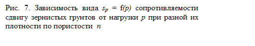 Подпись: Рис. 7. Зависимость вида sp = f(р) сопротивляемости сдвигу зернистых грунтов от нагрузки р при разной их плотности по пористости  п

