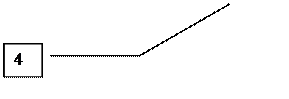 Выноска 3: 4