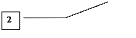 Выноска 3: 2