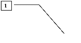 Выноска 3: 1
