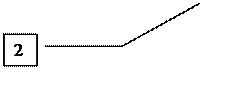 Выноска 3: 2