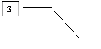 Выноска 3: 3