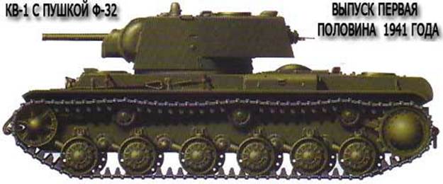 Танк КВ-1