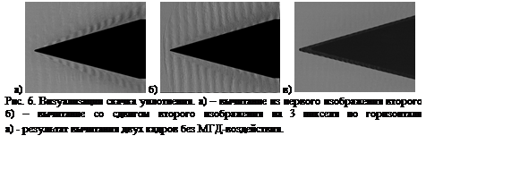 Подпись: а)   б)   в)  
Рис. 6. Визуализации скачка уплотнения. а) – вычитание из первого изображения второго; б) – вычитание со сдвигом второго изображения на 3 пикселя по горизонтали. а)   результат вычитания двух кадров без МГД-воздействия.
