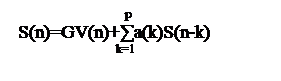 Подпись:                          p
 S(n)=GV(n)+∑a(k)S(n-k)
                      k=1
