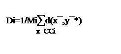 Подпись: Di=1/Mi∑d(x¯,y¯*)
             x¯ЄCi
