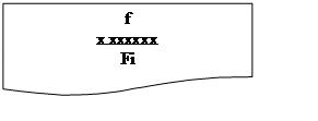 Блок-схема: документ: f
x.xxxxxx 
Fi



