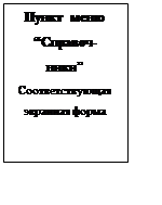 Надпись: Пункт меню  “Справоч-ники”
Соответствующая экранная форма
