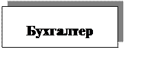 Надпись: Бухгалтер
