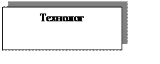 Надпись: Технолог