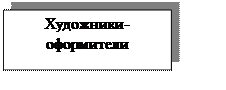 Надпись: Художники-оформители