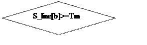 Блок-схема: решение: S_line[b]>=Tm