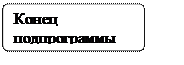 Блок-схема: альтернативный процесс: Конец подпрограммы