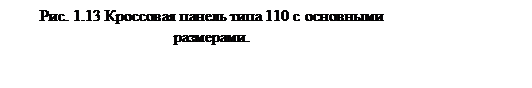 Надпись: Рис. 1.13 Кроссовая панель типа 110 с основными размерами.
