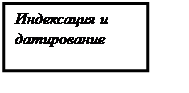 Надпись: Индексация и датирование