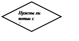 Ромб: Нужны ли копии с документа