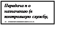 Надпись: Передача п о назначению (в контрольную службу, в структурное подразделение)