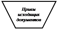 Трапеция: Прием исходящих документов