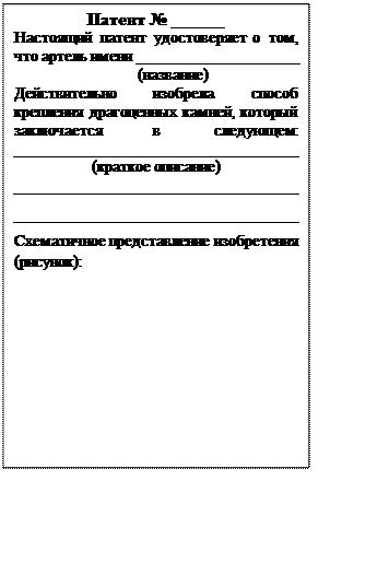 Надпись: Патент № ______
Настоящий патент удостоверяет о том, что артель имени ____________________
(название)
Действительно изобрела способ крепления драгоценных камней, который заключается в следующем: ___________________________________
(краткое описание)
______________________________________________________________________
Схематичное представление изобретения (рисунок):
