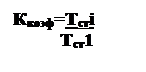 Надпись: Ккоэф=Тстi
          Тст1
