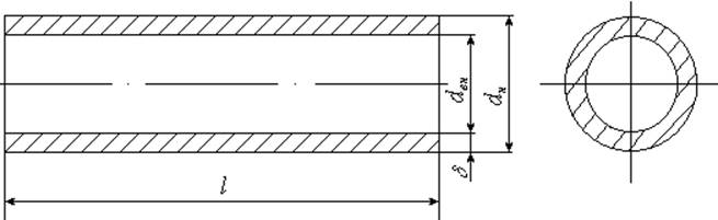 Труба в разрезе чертеж