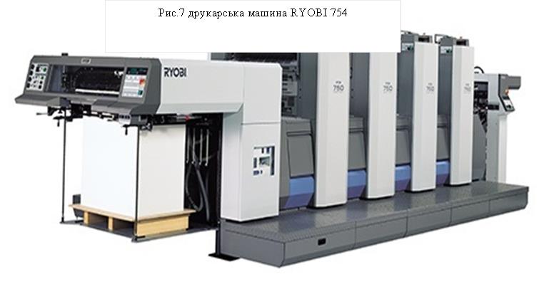 &ocy;&fcy;&scy;&iecy;&tcy;&ncy;&acy;&yacy; &mcy;&acy;&shcy;&icy;&ncy;&acy; Ryobi 754A,Рис.7 друкарська машина RYOBI 754

