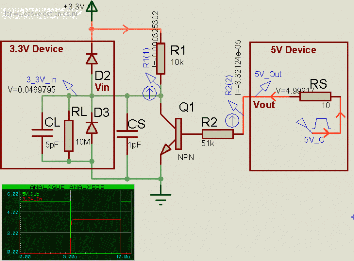 5V_to_3.3V_TransistorBipolar