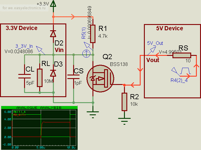 5V_to_3.3V_TransistorMOSFET