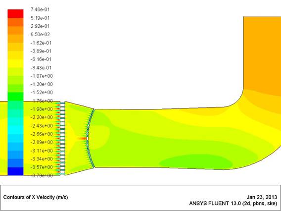 Generator_setka_Duble_tochnost_2000_iter_1m_X_Velocity.jpg