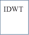 IDWT

