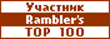 Описание: Rambler's Top100