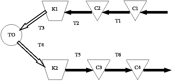 Равнобедренный треугольник: C21,Равнобедренный треугольник: C3,Равнобедренный треугольник: C4,Равнобедренный треугольник: C1