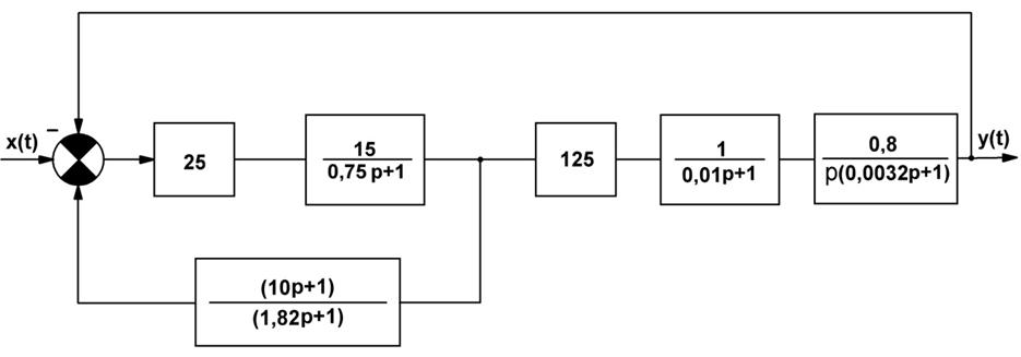 Схема исх+КУ(с коэф).JPG